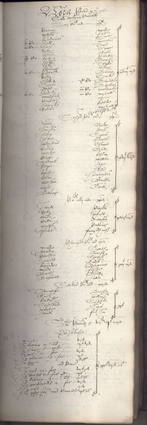 KCAR/4/1/6/20 1578-10-18 1